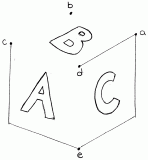 Point a relier pour dessiner un cube ABC